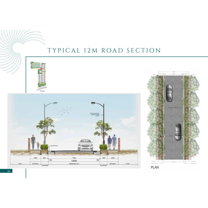 Prestige Crystal Lawns typical 12 metre road section