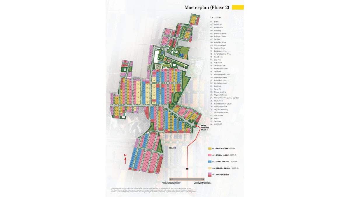 Prestige Marigold Phase 2 Phase 2 master plan